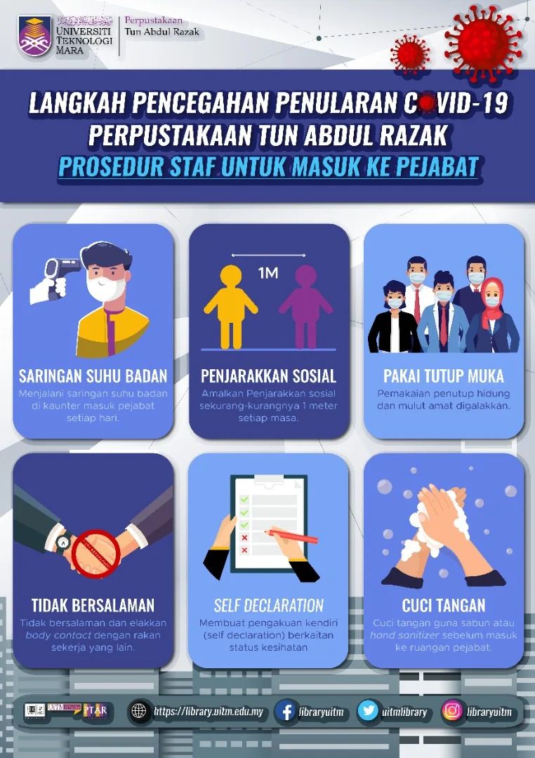 Varian Cicada (BA.3.2) Covid-19: Gejala, Risiko, dan Langkah Pencegahan Terbaru