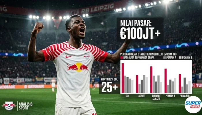Yan Diomande: Transfer £100 Juta yang Mengguncang Liverpool, Alternatif Murah Muncul