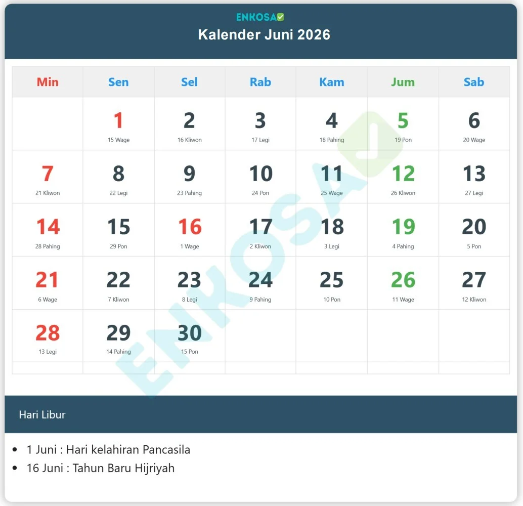 1 Juni 2026: Tanggal Merah yang Dinantikan, Apa yang Perlu Diketahui?