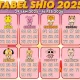 7 Shio di Ambang Keberuntungan Besar 2026: Tanda-Tanda Kecil yang Sering Diabaikan