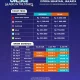 8 Potret Seleb Ajak Anak Nonton Disney on Ice 2026 di Jakarta, Gemas!