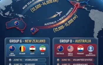 Amerika Serikat di Piala Dunia 2026: Dari Sejarah Hingga Tantangan Baru