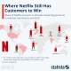 Apex Netflix Meroket di Global Chart: Dari World Laughter Day hingga Stunt Double Olimpiade