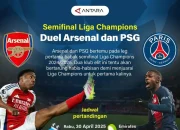 Arsenal Hadapi PSG di Final Liga Champions: Siapa yang Akan Muncul sebagai Juara?