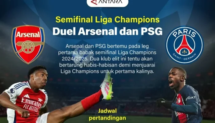 Arsenal Hadapi PSG di Final Liga Champions: Siapa yang Akan Muncul sebagai Juara?
