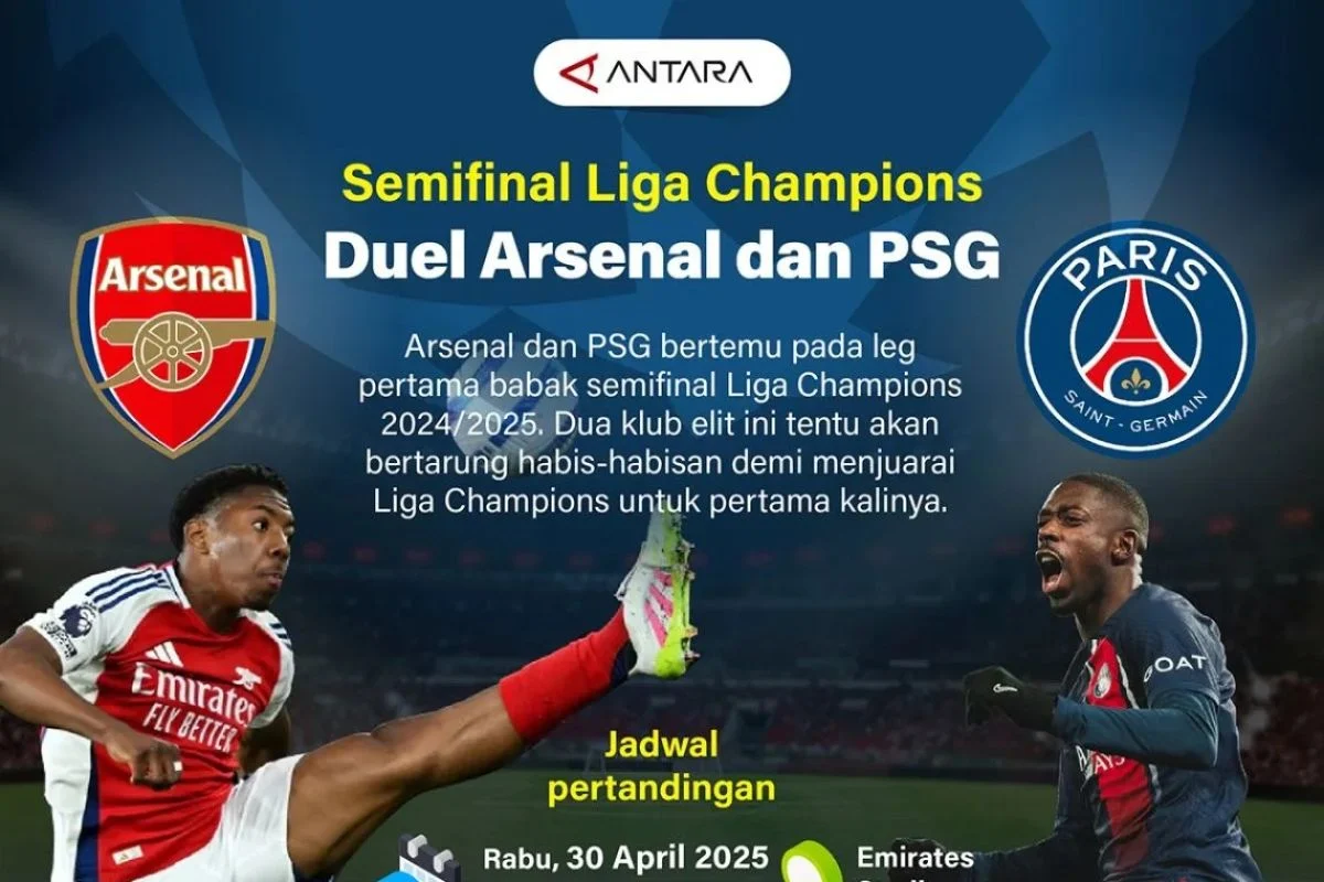 Arsenal Hadapi PSG di Final Liga Champions: Siapa yang Akan Muncul sebagai Juara?