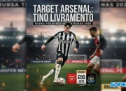 Arsenal Siapkan Pengganti Ben White, Tino Livramento Jadi Target Utama