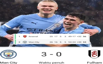 Arsenal Unggul Enam Poin dari Manchester City Usai Gilas Fulham 3-0