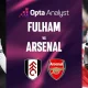 Arsenal vs Fulham: Strategi Baru dan Prediksi Pertandingan Premier League