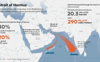 AS Desak China Campur Tangan Lumpuhkan Iran di Selat Hormuz, Tekanan pada Ekonomi Tehran Meningkat