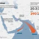 AS Desak China Campur Tangan Lumpuhkan Iran di Selat Hormuz, Tekanan pada Ekonomi Tehran Meningkat