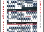 Atlanta Braves Tunjukkan Dominasi di T-Mobile Park: Jadwal, Prediksi, dan Analisis Statistik Lengkap