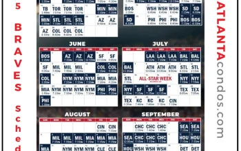 Atlanta Braves Tunjukkan Dominasi di T-Mobile Park: Jadwal, Prediksi, dan Analisis Statistik Lengkap