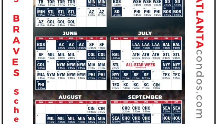 Atlanta Braves Tunjukkan Dominasi di T-Mobile Park: Jadwal, Prediksi, dan Analisis Statistik Lengkap