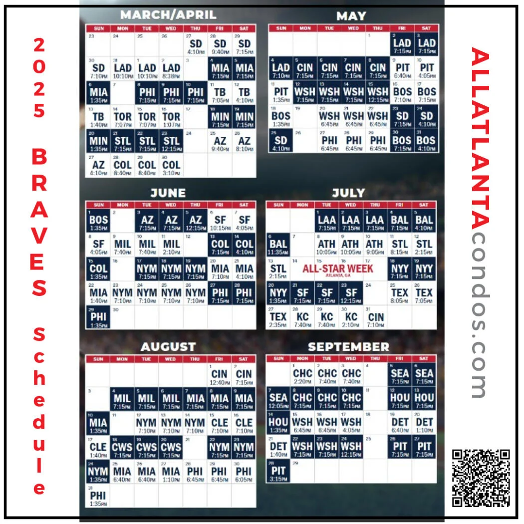 Atlanta Braves Tunjukkan Dominasi di T-Mobile Park: Jadwal, Prediksi, dan Analisis Statistik Lengkap