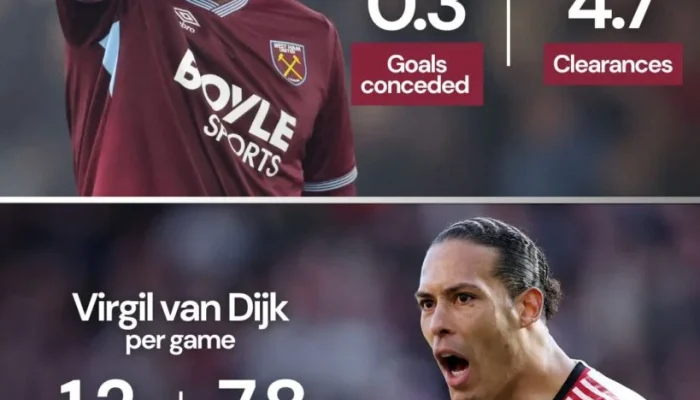 Axel Disasi Kesalahan Mahal, West Ham United Terpuruk Lawan Newcastle United