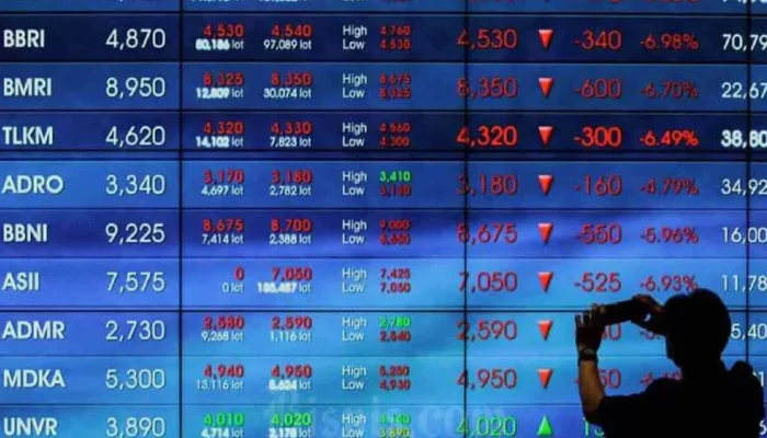 Bayer Mengalami Peningkatan Saham Setelah Laporan Keuangan Mencapai Ekspektasi
