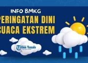 BMKG Keluarkan Peringatan Dini Cuaca untuk Wilayah Indonesia, Hujan Lebat dan Angin Kencang Diperkirakan Terjadi