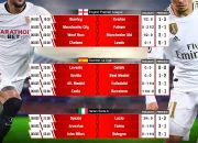 Bola Hari Ini: Jadwal Pertandingan dan Berita Terkini