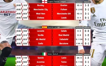 Bola Hari Ini: Jadwal Pertandingan dan Berita Terkini