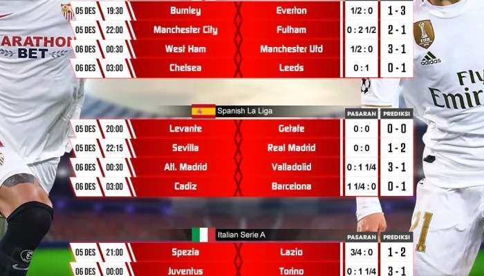 Bola Hari Ini: Jadwal Pertandingan dan Berita Terkini