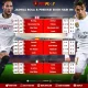 Bola Hari Ini: Jadwal Pertandingan dan Berita Terkini