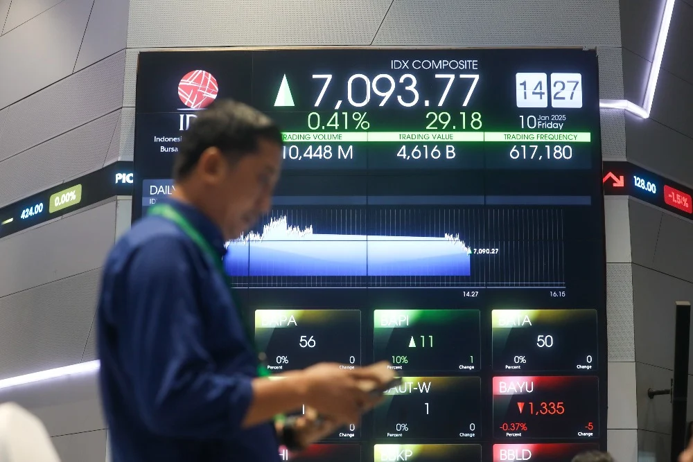 Bursa Efek Indonesia Mengalami Volatilitas, IHSG Anjlok 4,77 Persen
