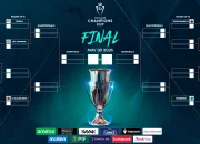 CONCACAF Champions Cup Mengalami Perubahan Format Mulai 2027
