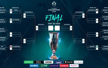 CONCACAF Champions Cup Mengalami Perubahan Format Mulai 2027