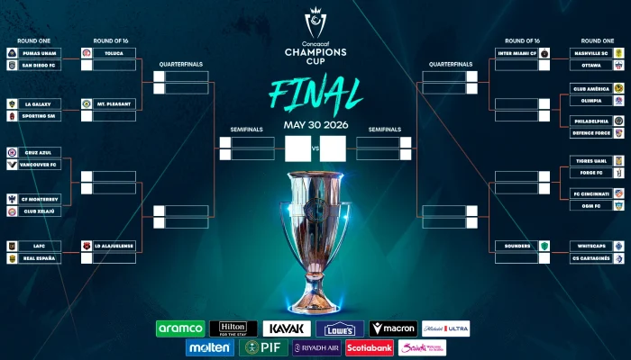 CONCACAF Champions Cup Mengalami Perubahan Format Mulai 2027