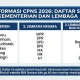 CPNS 2026: Kontroversi Formasi Sumut, Inovasi Rekrutmen di Bulukumba, dan Skandal Etika Jaksa