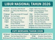 Cuti Bersama Kenaikan Yesus Kristus 2026: Jadwal Lengkap dan Strategi Libur Panjang
