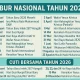 Cuti Bersama Kenaikan Yesus Kristus 2026: Jadwal Lengkap dan Strategi Libur Panjang