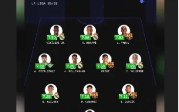 Dean Huijsen Dicoret dari Skuad Spanyol untuk Piala Dunia 2026, Reaksi di Instagram Membuat Heboh