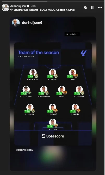 Dean Huijsen Dicoret dari Skuad Spanyol untuk Piala Dunia 2026, Reaksi di Instagram Membuat Heboh