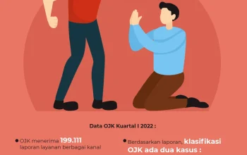 Debt Collector Tidak Berdaya Diringkus Polisi, Apa yang Sebenarnya Terjadi?