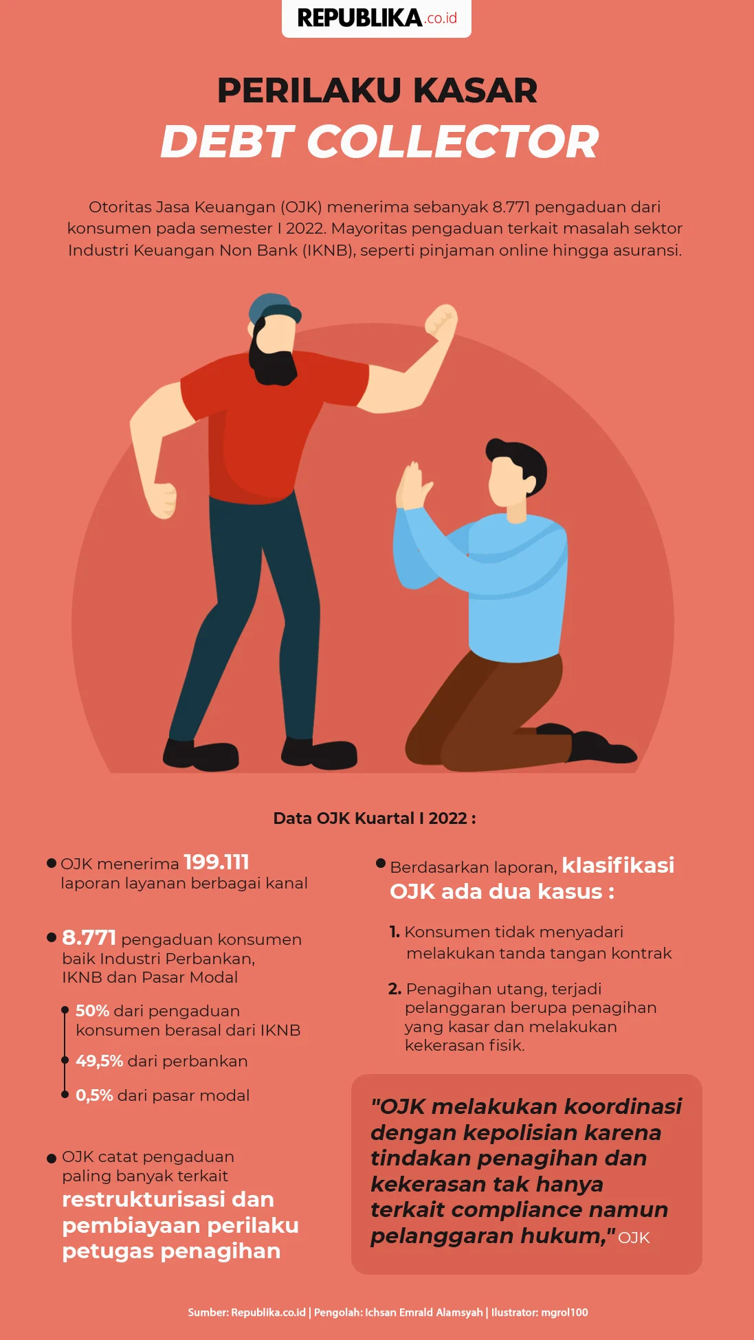 Debt Collector Tidak Berdaya Diringkus Polisi, Apa yang Sebenarnya Terjadi?
