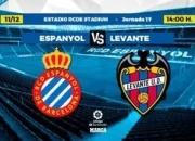 Drama di LaLiga: Espanyol vs Levante Siapkan Pertarungan Sengit di Minggu Ini