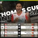 Drama Perempat Final Thomas Cup 2026: China dan Malaysia Duel Sengit, Sementara Indonesia dan Jepang Tampil Gemilang di Uber Cup