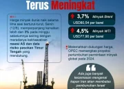 Dunia Bisnis Menghadapi Tantangan Baru: Dari Tarif Baja hingga Kenaikan Harga Minyak