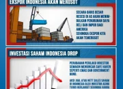 Ekonomi Amerika Serikat dan Dampaknya terhadap Indonesia