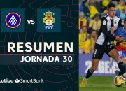 FC Andorra vs Las Palmas: Pertandingan Sengit di Sepak Bola Spanyol