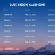 Fenomena Blue Moon 31 Mei 2026: Waktu Terbaik untuk Mengamati dan Fakta Menarik