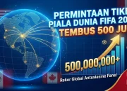 FIFA World Cup 2026: Antusiasme Masyarakat dan Persiapan yang Matang