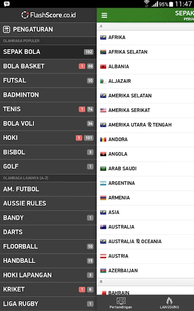 Flashscore: Sajikan Berita Olahraga yang Komprehensif dan Menarik