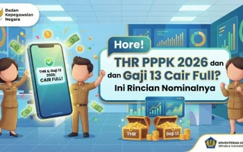 Gaji ke-13 PNS Tahun 2026 Segera Cair: Ini Jadwal dan Nominalnya