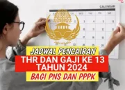 Gaji ke-13, Redistribusi PPPK, dan Pemecatan: Pemerintah Gencar Reformasi Aparatur Sipil Negara