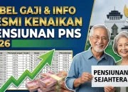 Gaji Pensiunan PNS Mei 2026 Naik Signifikan, Pemerintah Tetapkan Uang Makan dan Tunjangan Baru