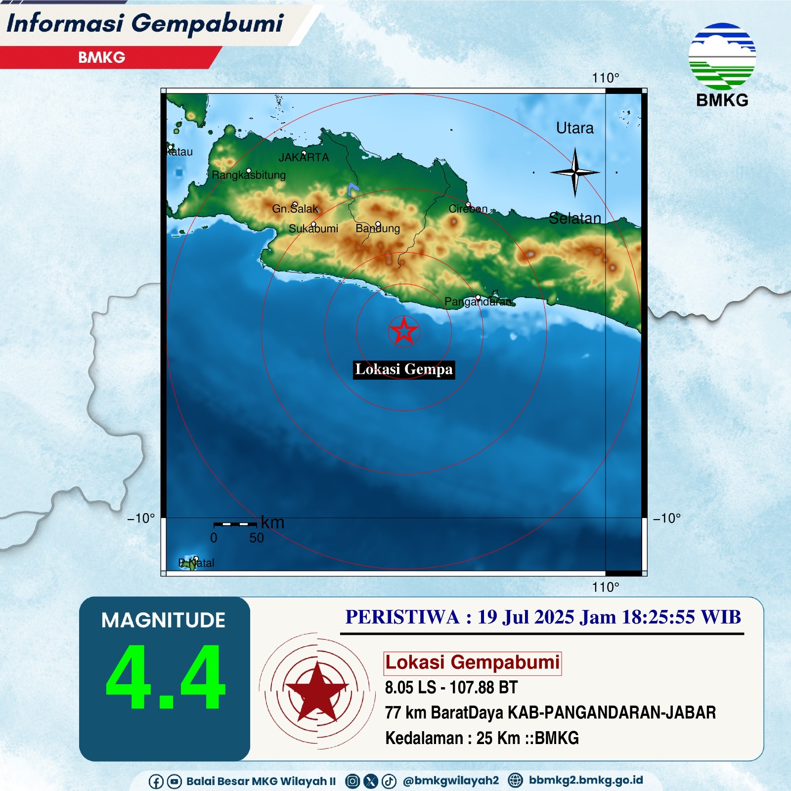 Gempa bumi mengguncang 4 wilayah Indonesia dalam satu malam: Garut, Sulawesi, Lampung, dan Pangandaran