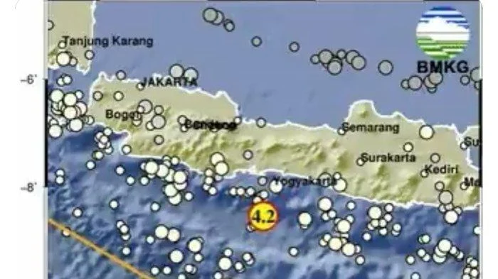 Gempa Bumi Terkini di Indonesia: BMKG Laporkan Gempa di Lombok dan Cilacap